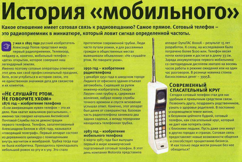 Фсбу 6/20202 основные средства