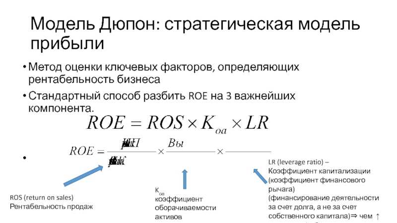 Модель дюпона. формула расчета. 3 модификации