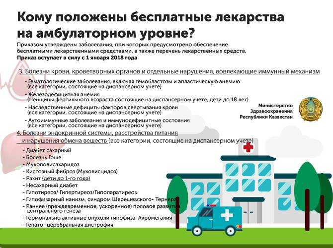 Список бесплатных лекарств — кому положены бесплатные лекарства в россии? постановление 890 фз о предоставлении бесплатных лекарств в аптеке