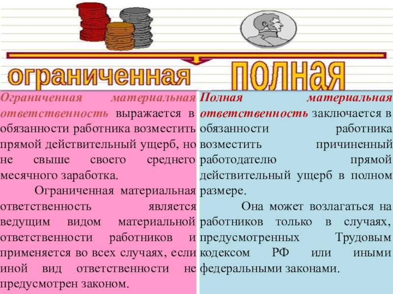 Каков порядок взыскания материального ущерба с работника