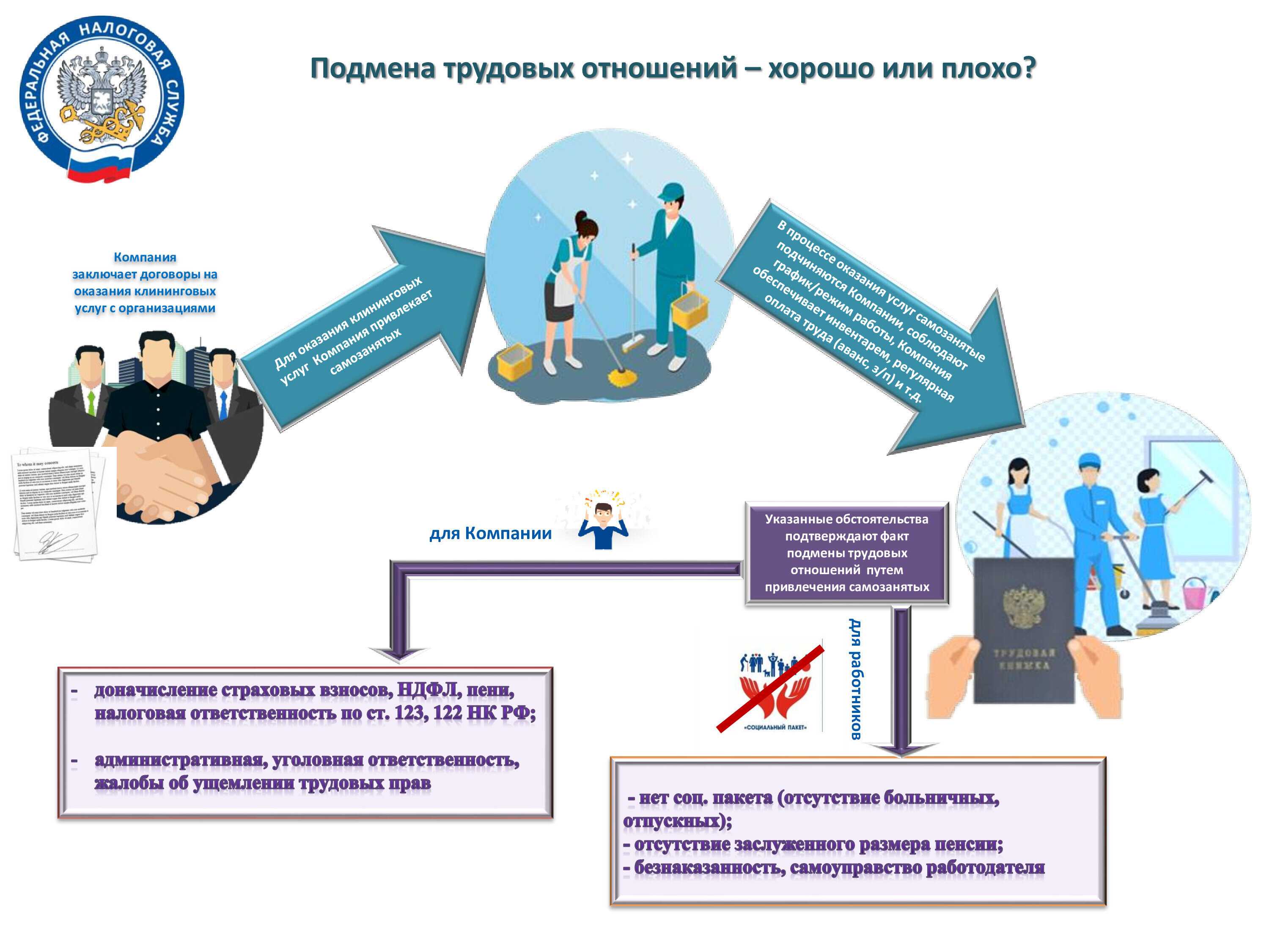 Пресс-центр
