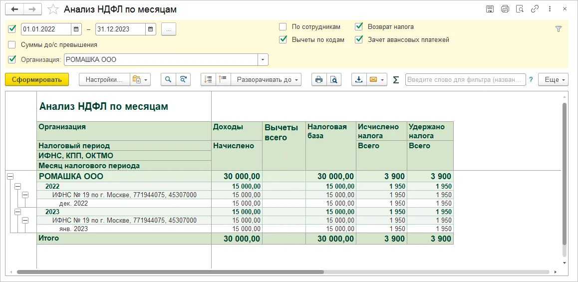 Расчет заработной платы