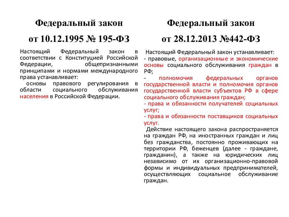 Начиная с 29 декабря 2021 года иностранцы должны проходить новые дополнительные процедуры дактилоскопию фотографирование и медицинское освидетельствование В какой срок и с какой периодичностью иностранцам нужно проходить указанные процедуры