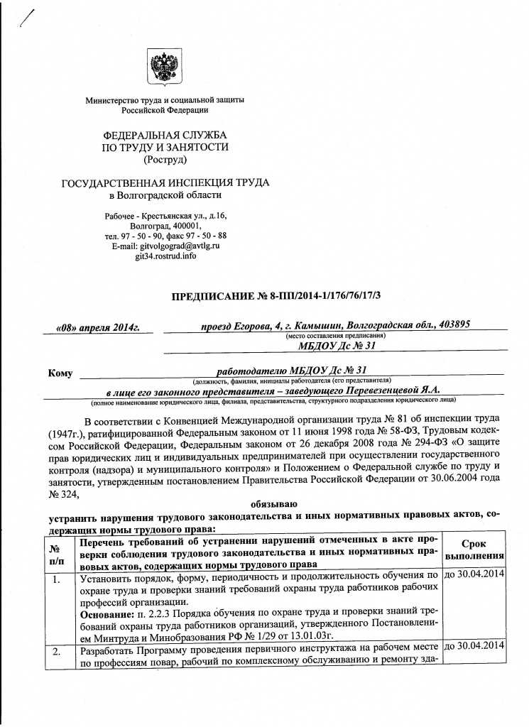 Образец обжалования постановления трудовой инспекции. обжалование результатов проверки трудовой инспекцией