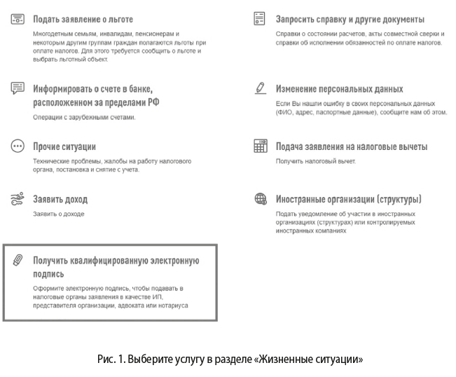 30.12.2021 что меняется в работе с электронными подписями с 1 января 2022 года? :: комментарии законодательства