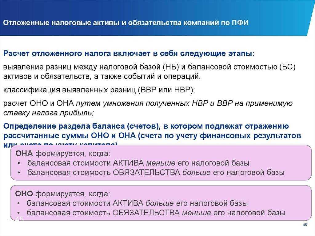Типы хозяйственных операций в бухгалтерском учете - главный бухгалтер