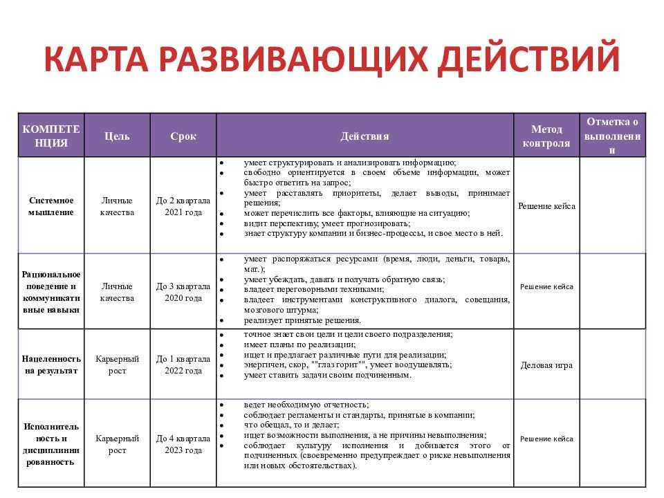 Зачем нужен индивидуальный план развития сотрудника - блог platrum