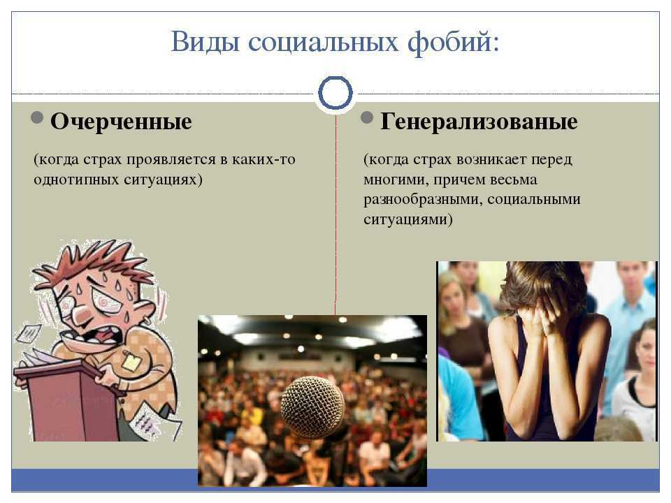 Социофобия – от изоляции к наполненной жизни | психологические тренинги и курсы он-лайн. системно-векторная психология | юрий бурлан