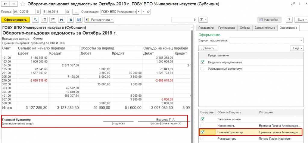 Это интересно: оборотно-сальдовая ведомость по счету