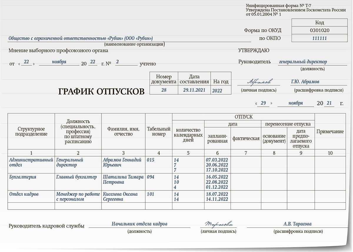 График отпусков 2023: изменения в течение года, утверждение, образцы