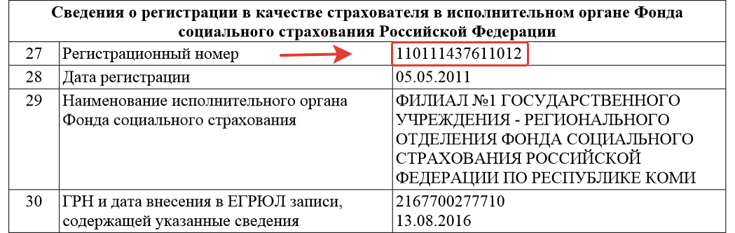 Как узнать номер омс для организации по инн | толковый юрист