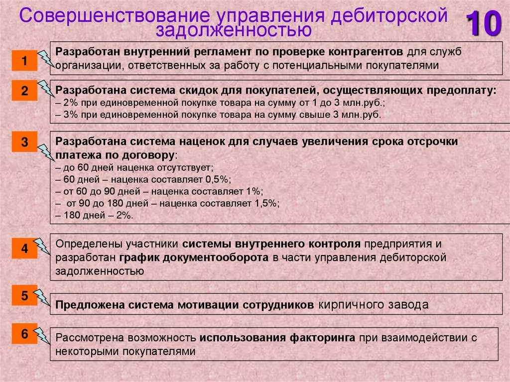 Методы снижения дебиторской задолженности - юридическая компания «можно»
