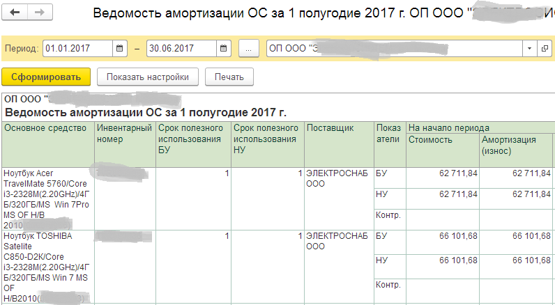 Как сформировать оборотную ведомость по нефинансовым активам в 1с