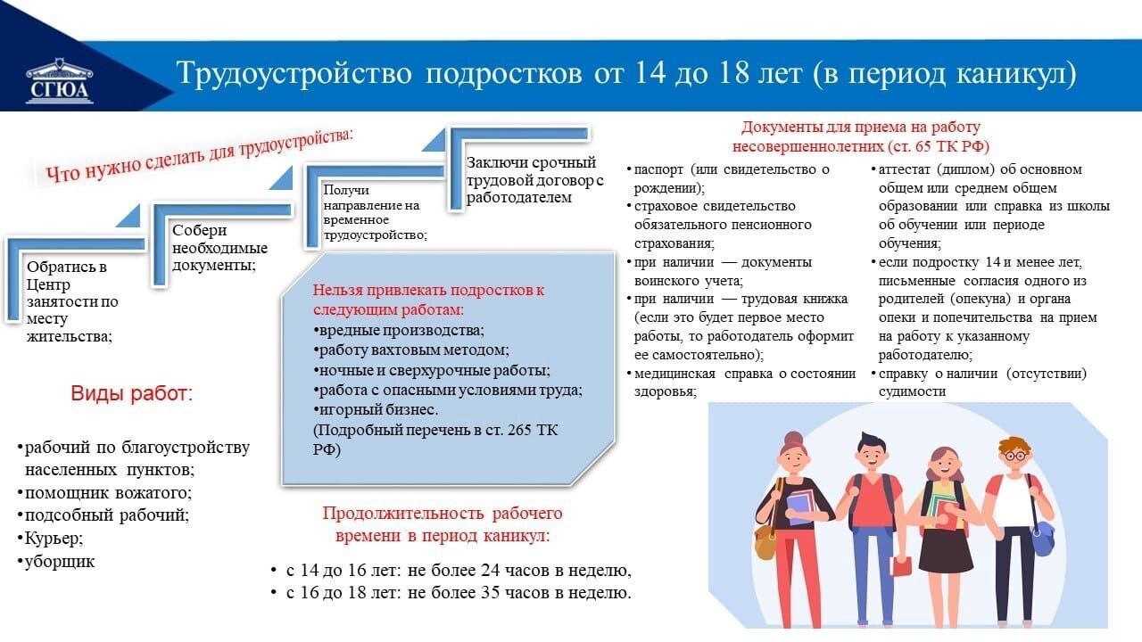 Несовершеннолетние работники: особенности работы, испытательный срок, отпуск, зарплата, ограничения по тк рф — дело модульбанка