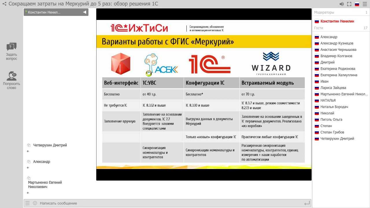 Опыт интеграции 1с с системой меркурий (часть 5)