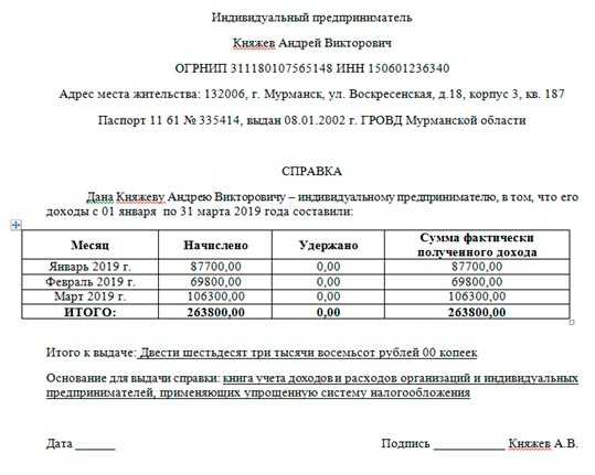 Как отразить создание сайта в налоговом учете (спецрежим) | налогобзор.инфо