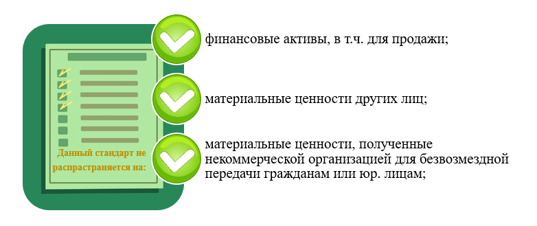 Фсбу 5/2019 «запасы», отражение в 1с:бухгалтерия 8.3