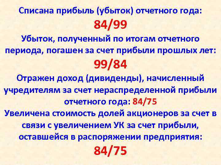 Убыток в декларации по налогу на прибыль 2021