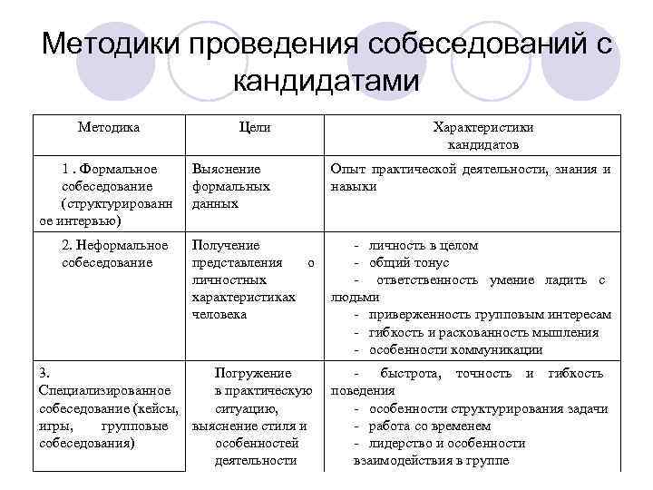 Огонь пугает собак? | читатель домашних животных