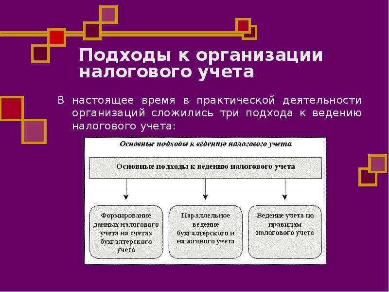 Как построить систему налогового учета в компании - uznaiistinu.ru