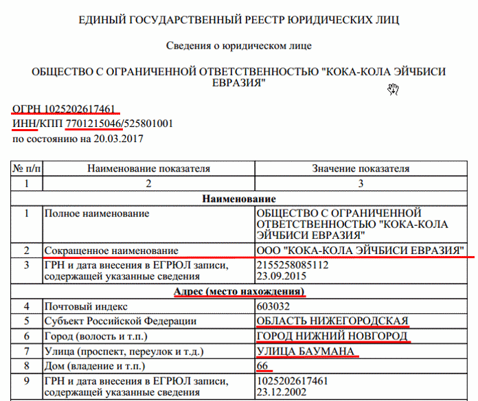 Запись о недостоверности сведений в егрюл: чем опасна для бизнеса и как от неё избавиться | делобанк
