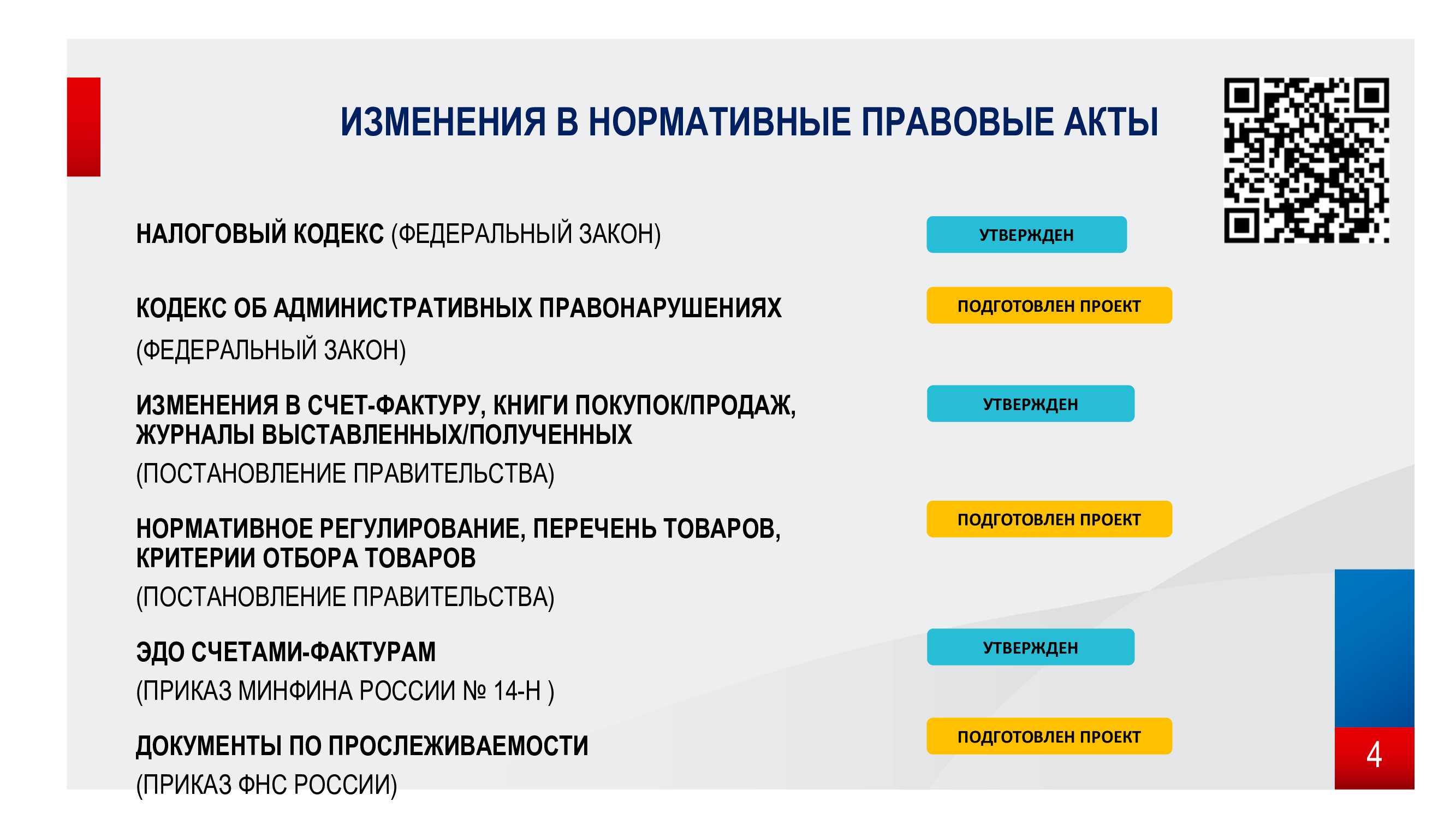 Новый функционал в «1с:бухгалтерии 8»