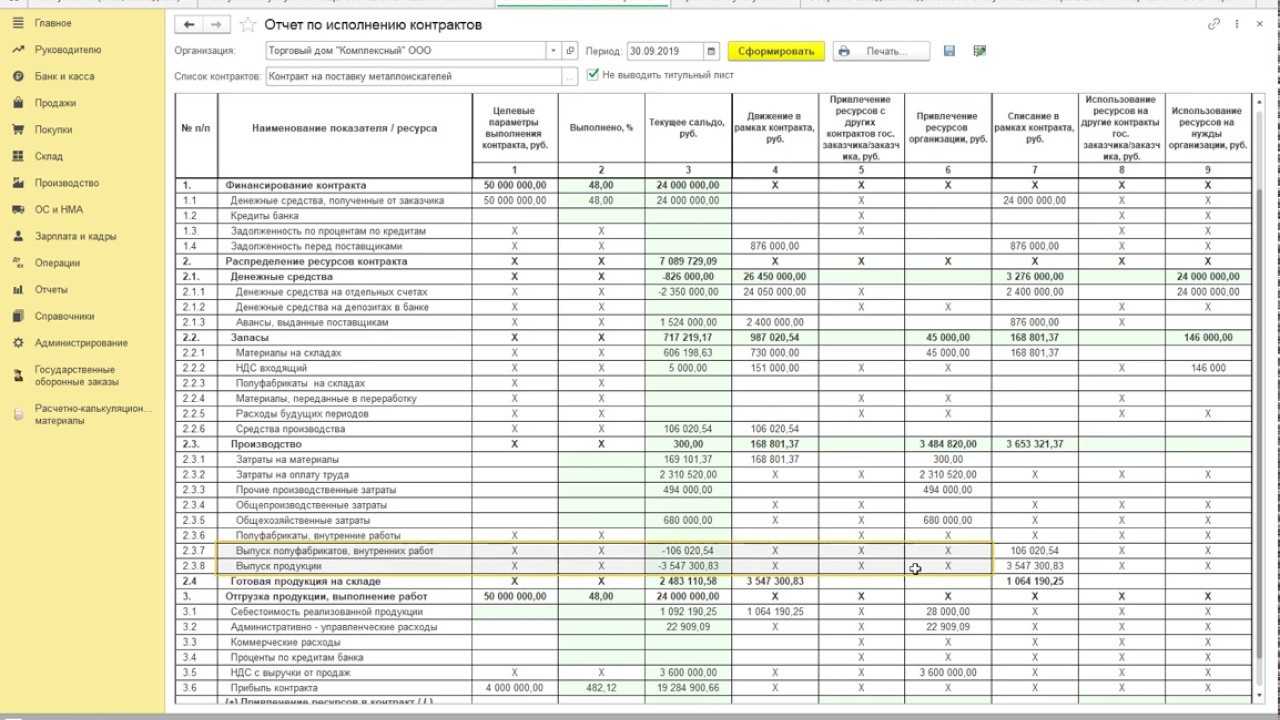 Гособоронзаказ в 1с - распределение косвенных расходов с учетом положений фсбу 5/2019 «запасы»
