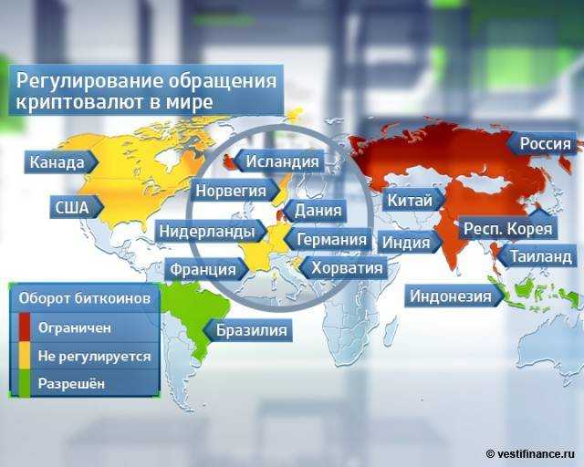 Цифровые деньги с 01.08.2023 (закон № 340-фз от 24.07.2023) | бух.1с - сайт для современного бухгалтера