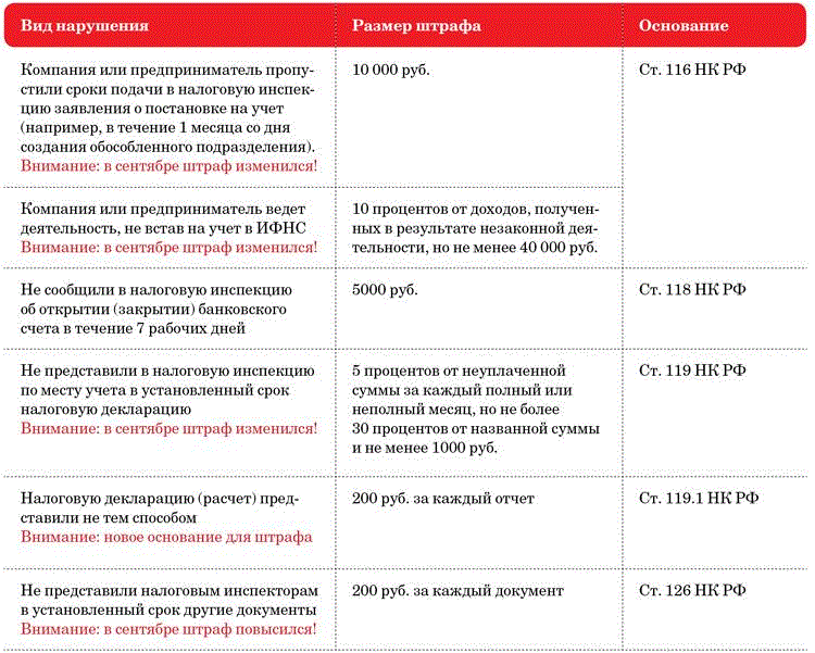 Что такое патент для иностранных граждан?