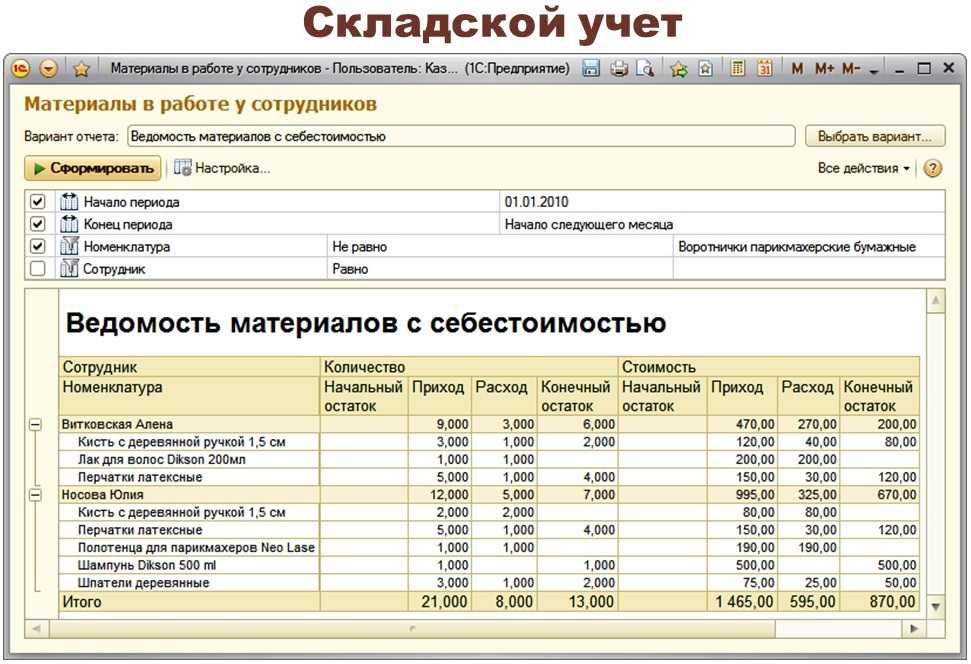 Учет производства в «1с:erp»
