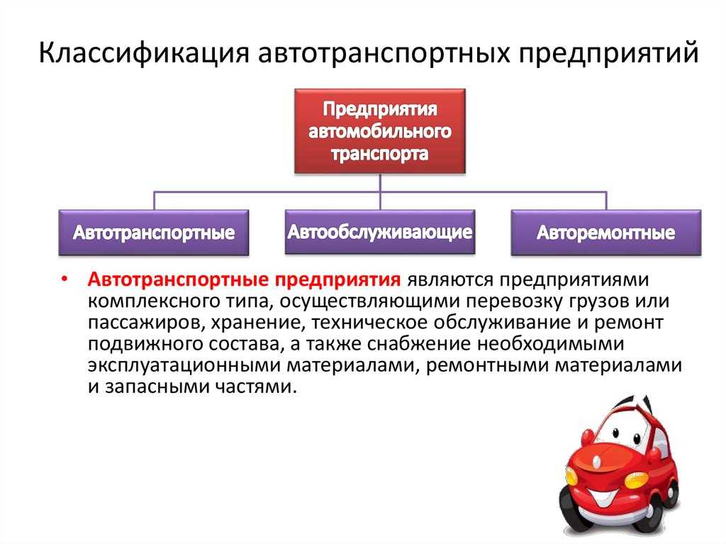 Товарно-транспортная накладная (ттн) и налоговый вычет ндс
