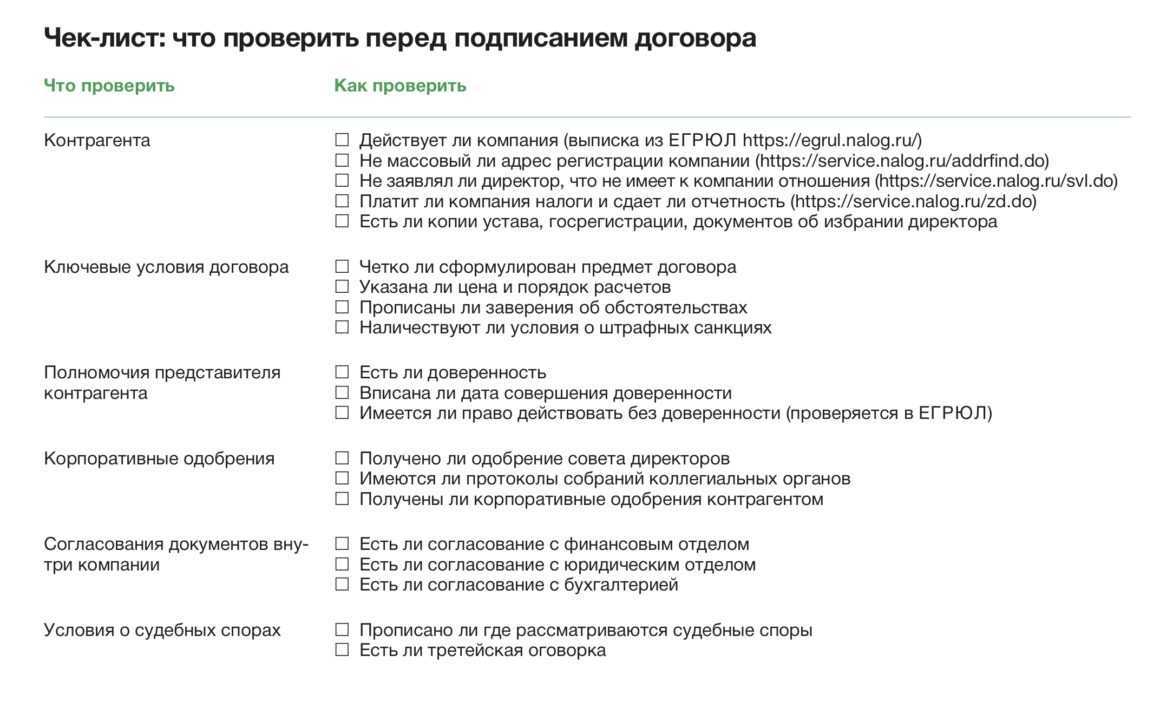 Пять шагов по проверке контрагента, рассчитанных на практике - статьи информационного юридического портала сфера
