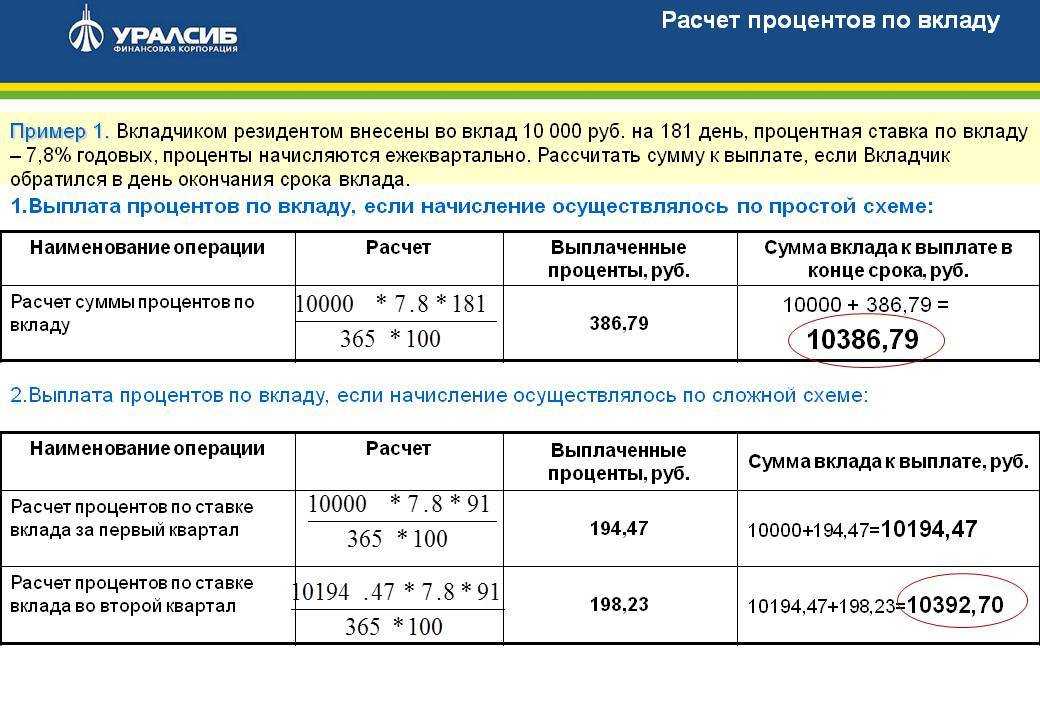 Презентация на тему: "пенсия = а х в + с + d а – ваши пенсионные баллы в – стоимость одного балла с – фиксированная выплата d – накопительная пенсия плюс за каждый год более.". скачать бесплатно и без регистрации.