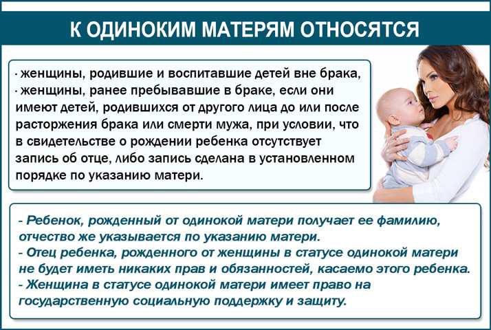 Разница между «одиноким» и «единственным» родителем: как это влияет на назначение пособий неполным семьям? | bankstoday