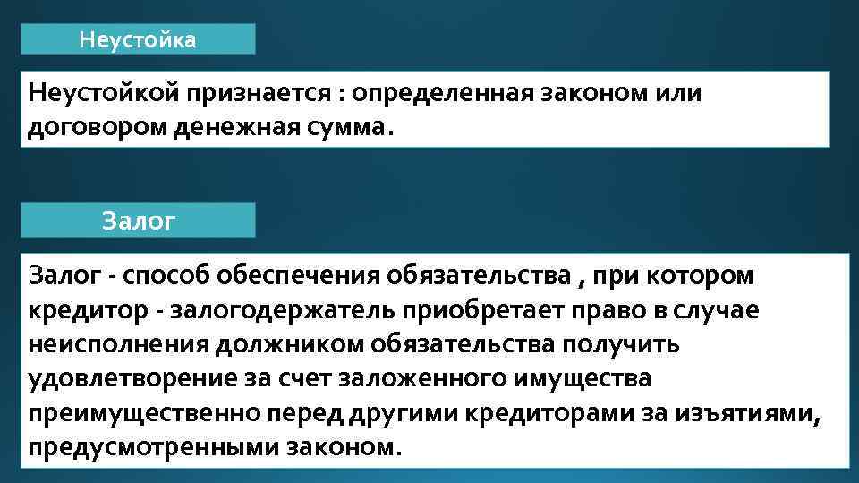 Основные принципы предпринимательского права