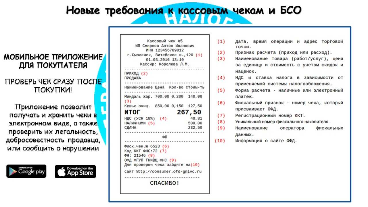 Авансы, кредиты и предоплаты. примеры чеков ффд 1.05