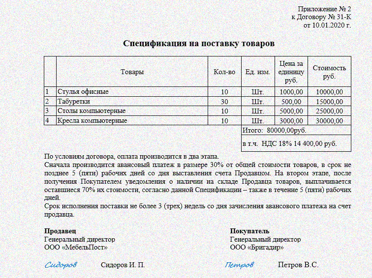 Какова цель составления спецификации и какая информация в ней содержится