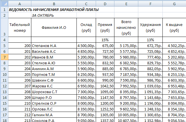 Премия в 1 с 8.3 зуп