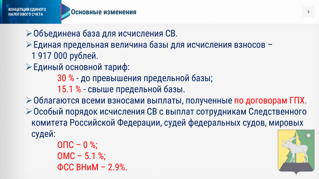 Таблица ставок страховых взносов в 2024 году