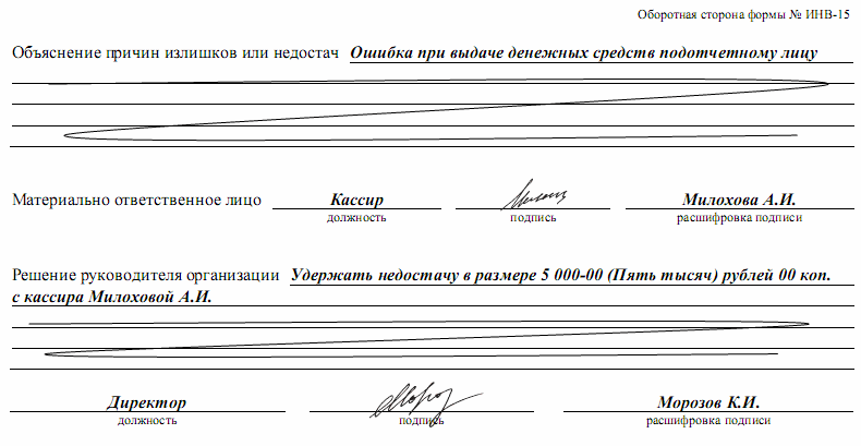 Учет недостач и порчи, обнаруженных при приемке материалов | правда