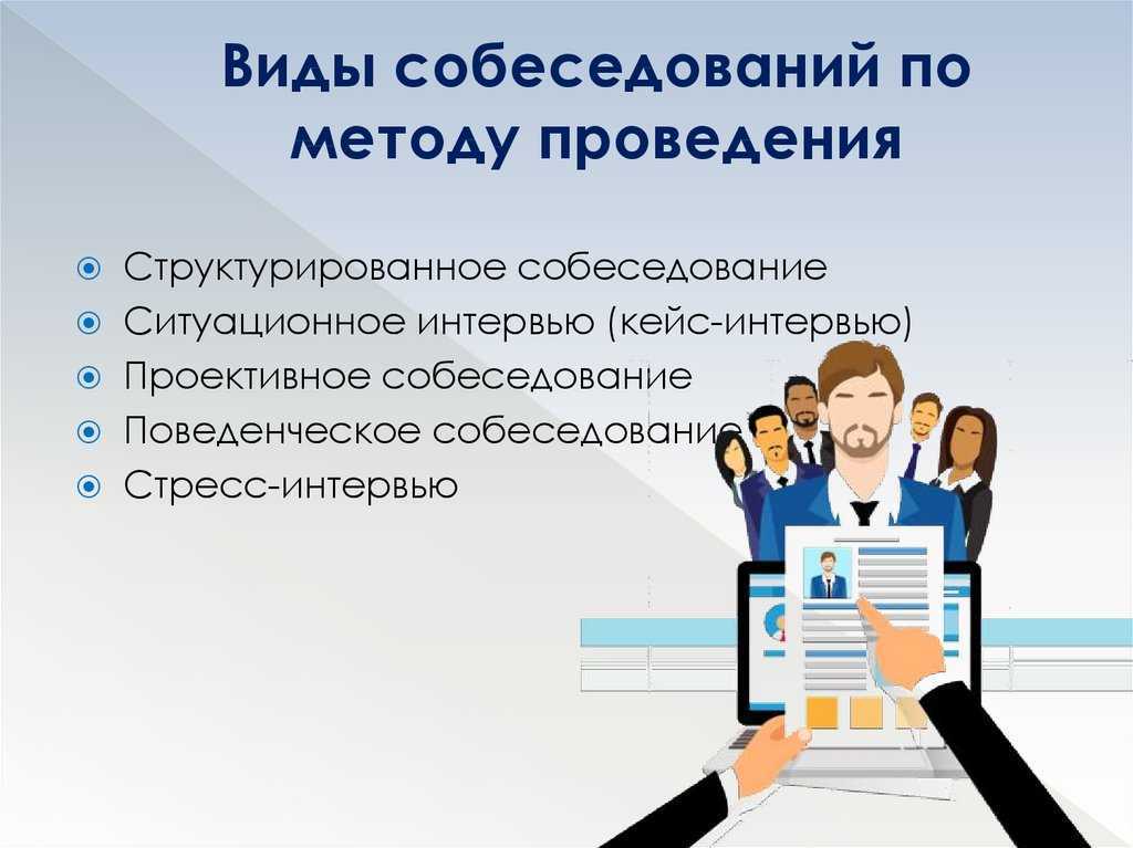 Техники интервьюирования при подборе персонала: какими бывают собеседования