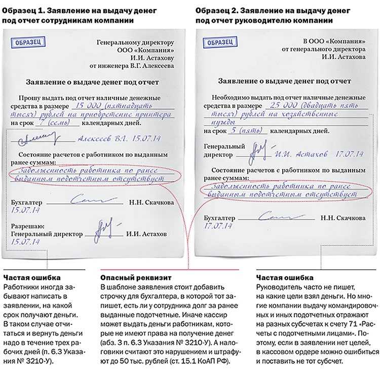 Налоговые риски при учете авансовых отчетов
