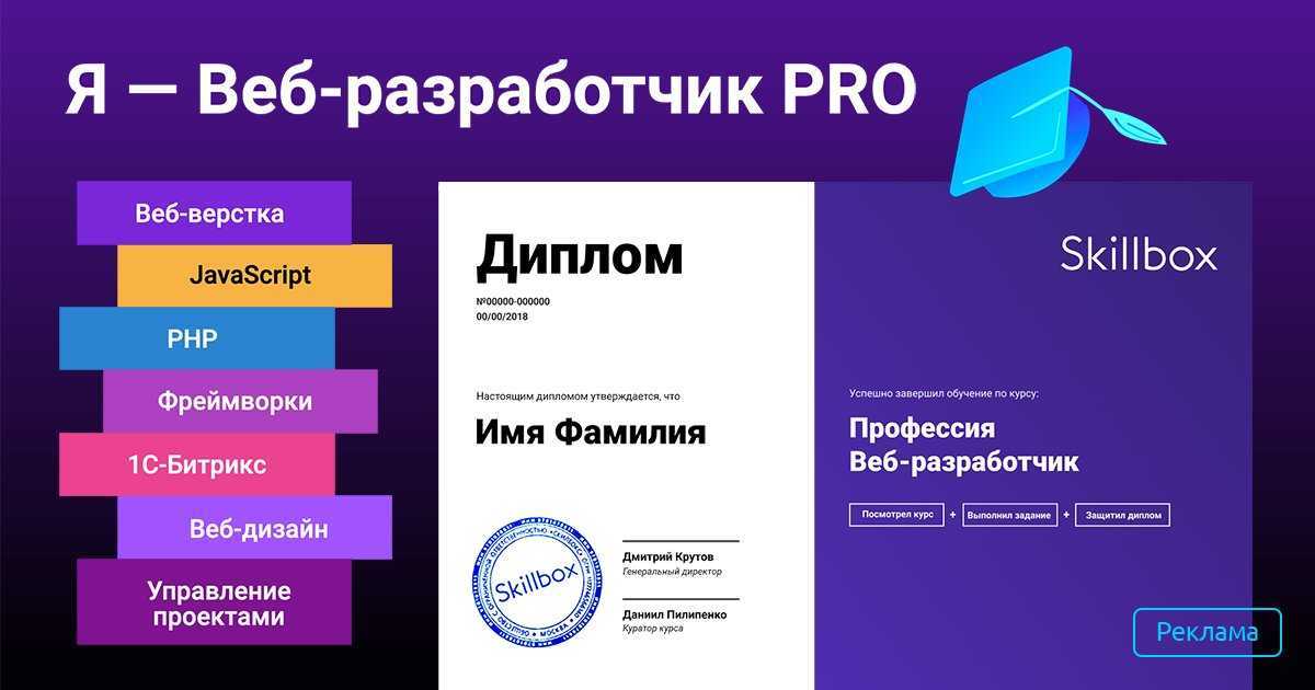 Что такое управленческий учёт: виды, задачи, методы / skillbox media