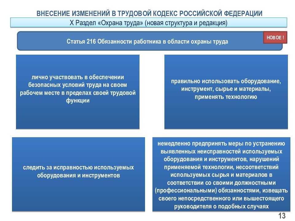 Статья 261 тк рф. гарантии беременной женщине и лицам с семейными обязанностями при расторжении трудового договора