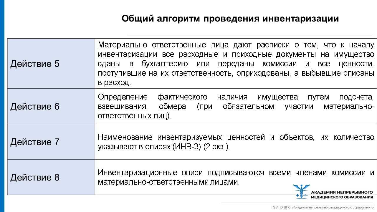 Как правильно проводить инвентаризацию по новому фсбу в 2023 году