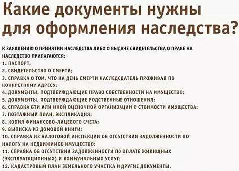 Когда нужно подавать документы на наследство?