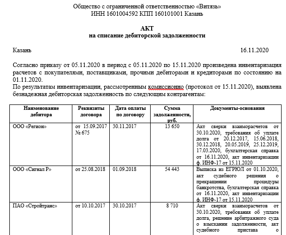 Как списать задолженность по зарплате уволенному сотруднику в 1с