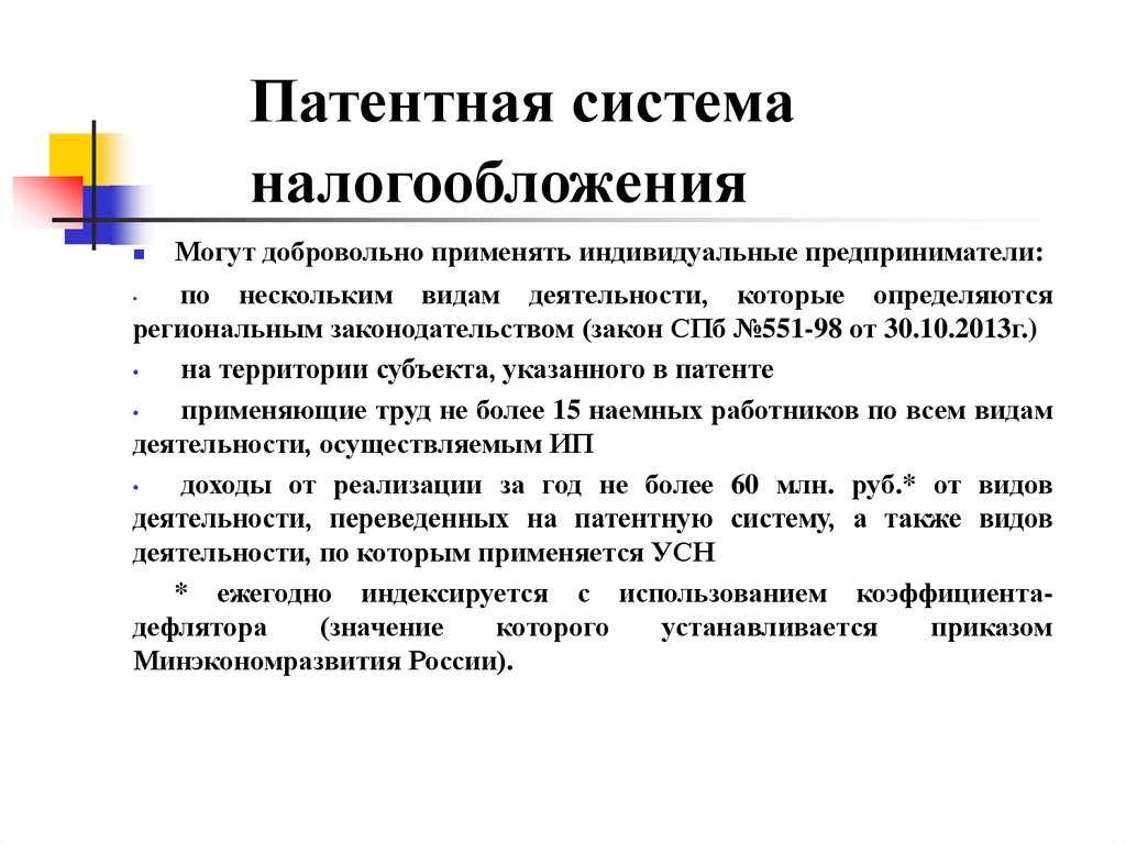 Плюсы и минусы применения патента для предпринимателя