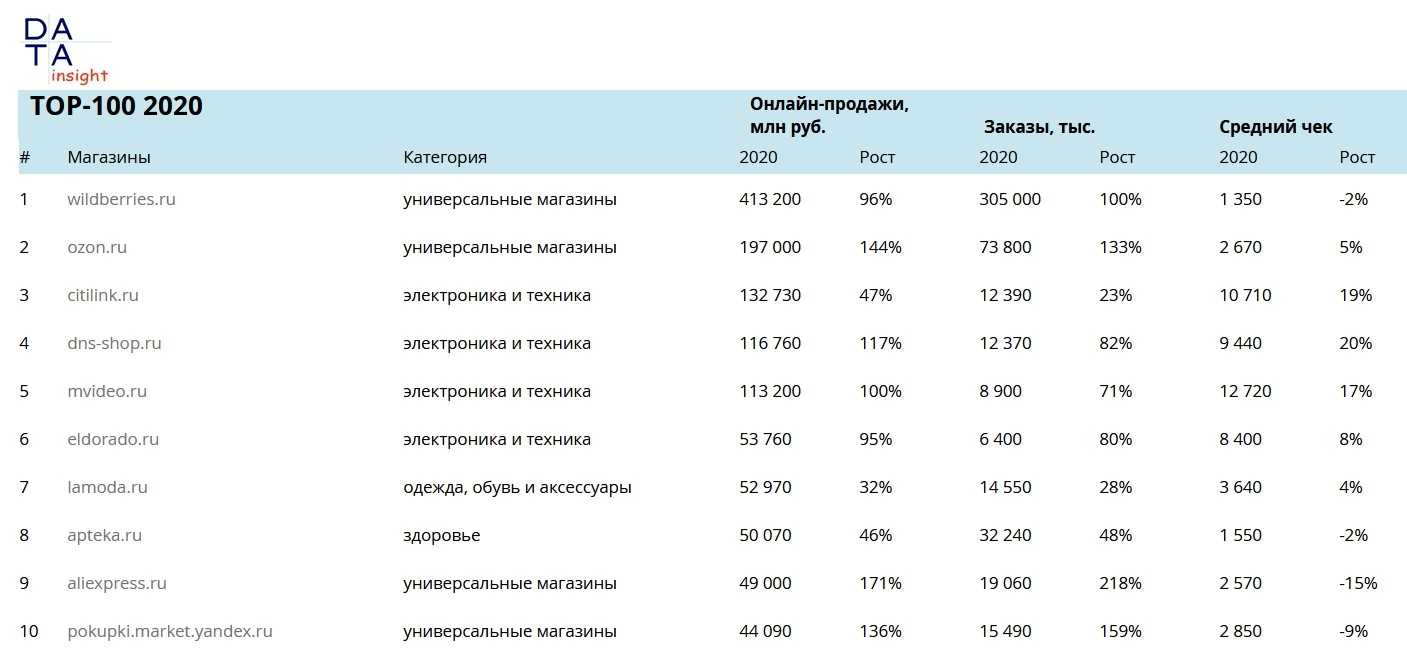 Функции и задачи информационных агентств
