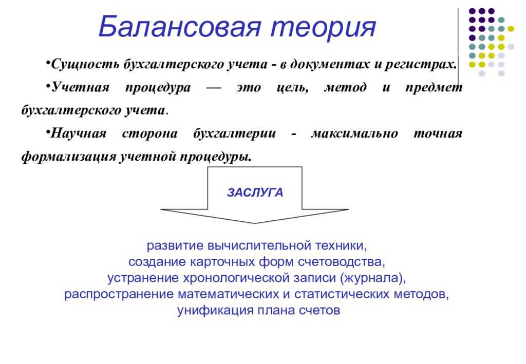 Реферат на тему "и.ф. шер-основоположник балансовой теории" скачать бесплатно